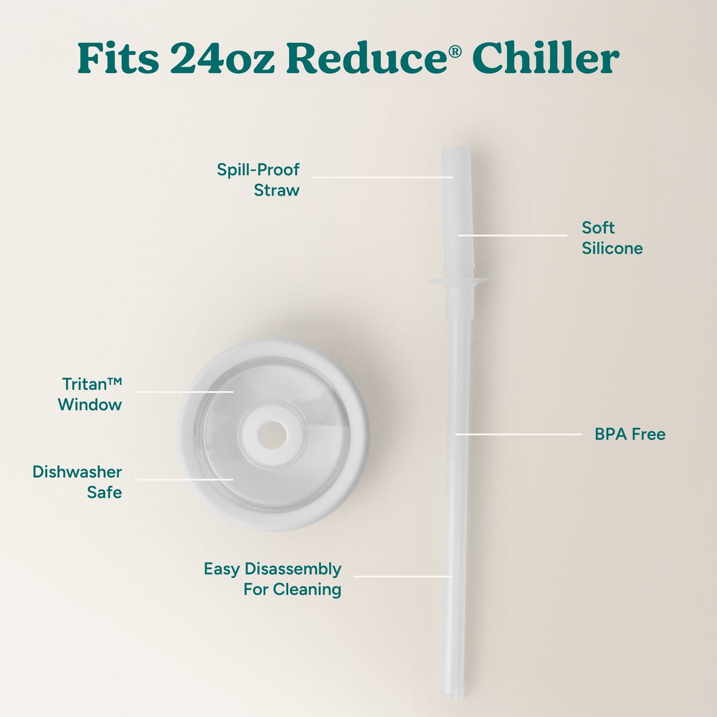 chiller-medium-lid-and-straw-set-m5 ChillerLid_24oz_Replacement-3_Clear.jpg