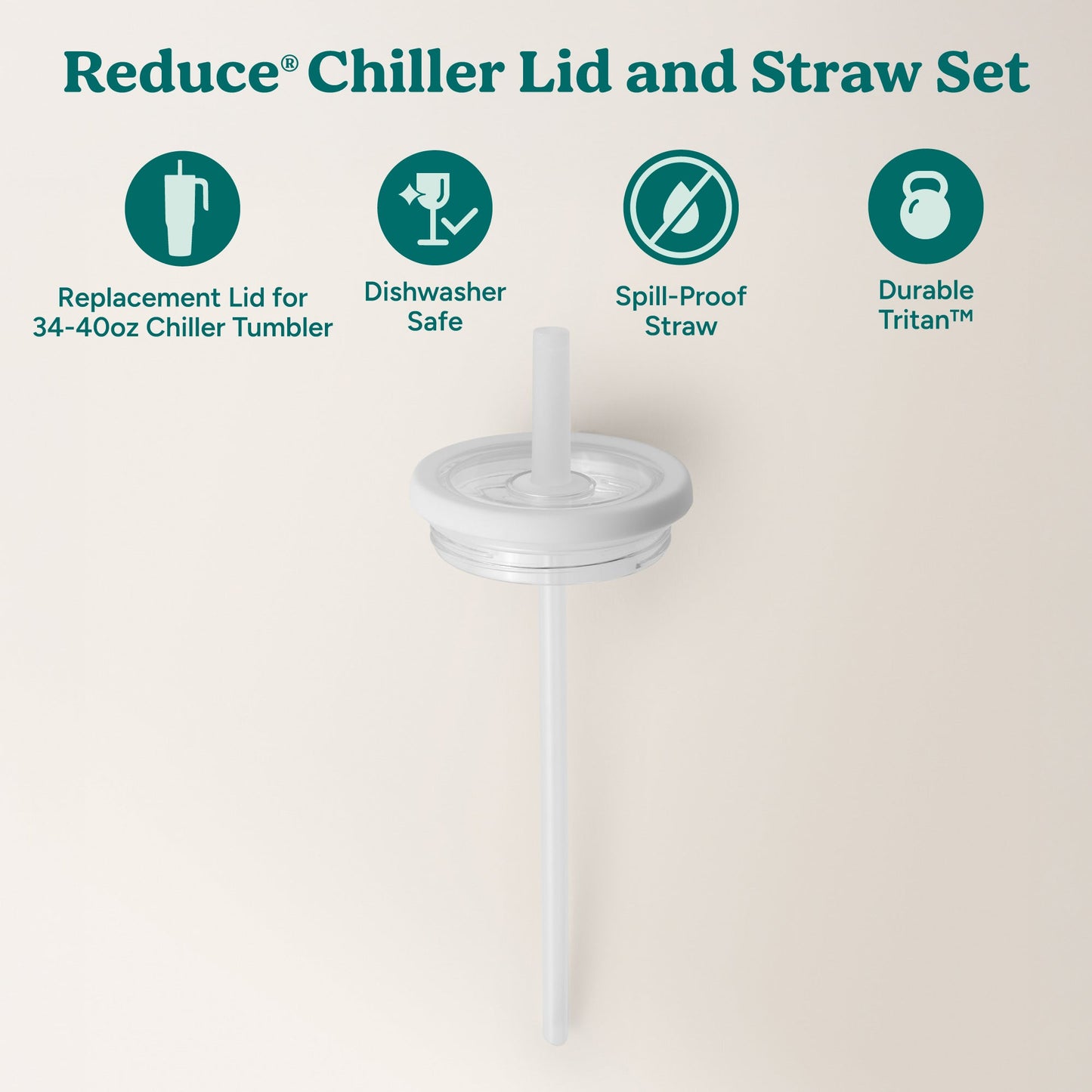 chiller-large-lid-and-straw-set-i2 ChillerLid_40oz_Replacement-2_Clear.jpg