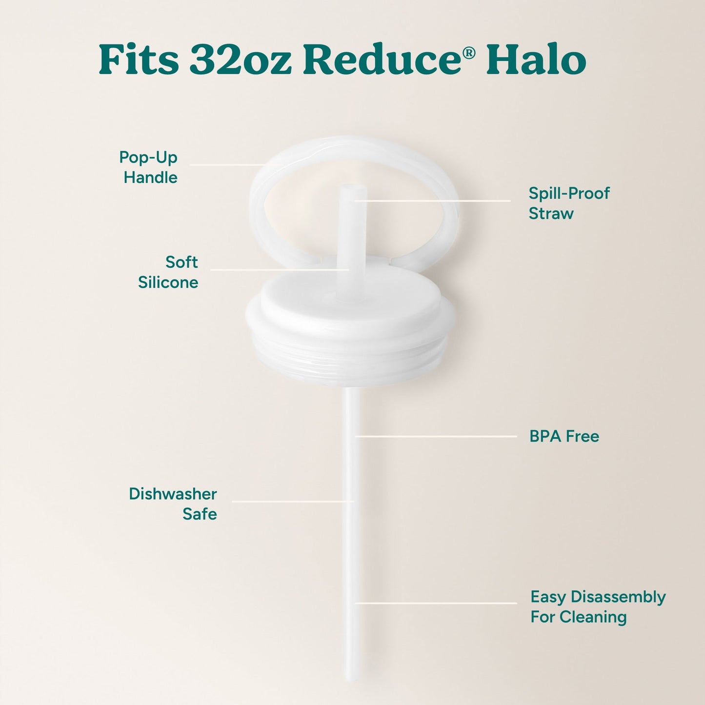 halo-large-lid-and-straw-set-d2 HaloLid_32oz_Replacement-3_White.jpg
