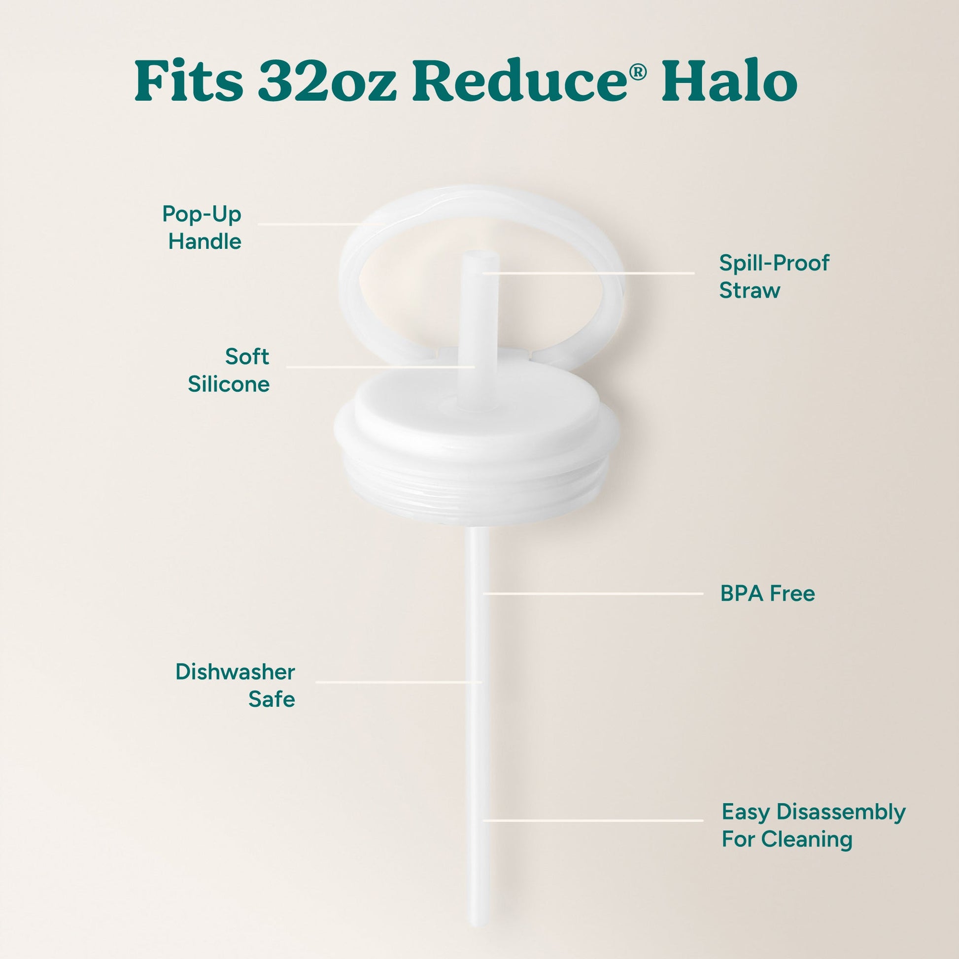 halo-large-lid-and-straw-set-d2 HaloLid_32oz_Replacement-3_White.jpg